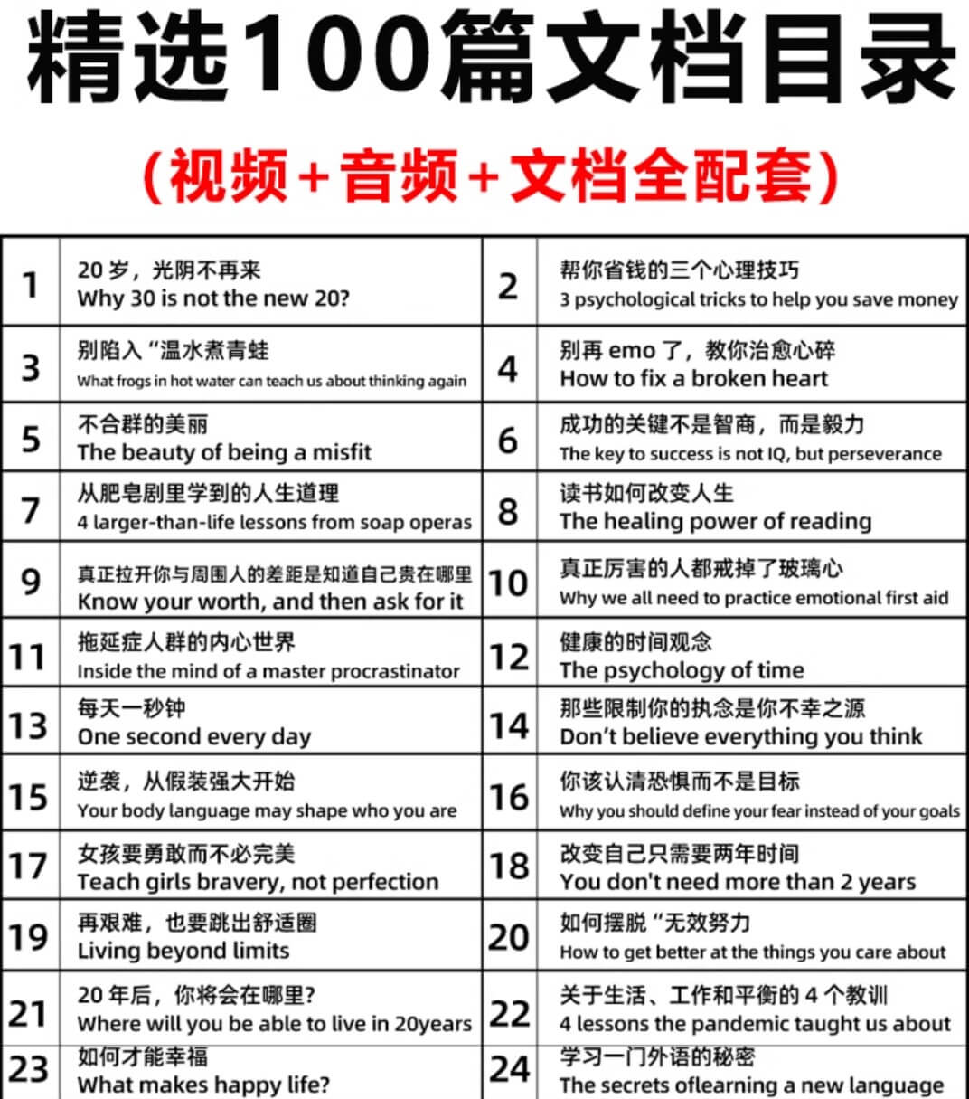 TED全集汇总【中英文版、全英文版、无字幕版、演讲稿、音频】